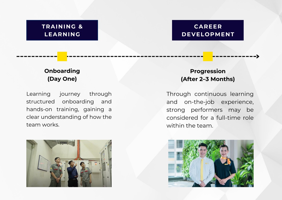 internship at savills vietnam